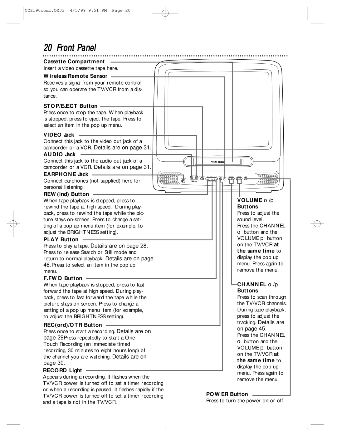 Magnavox CCZ190AT owner manual Front Panel 