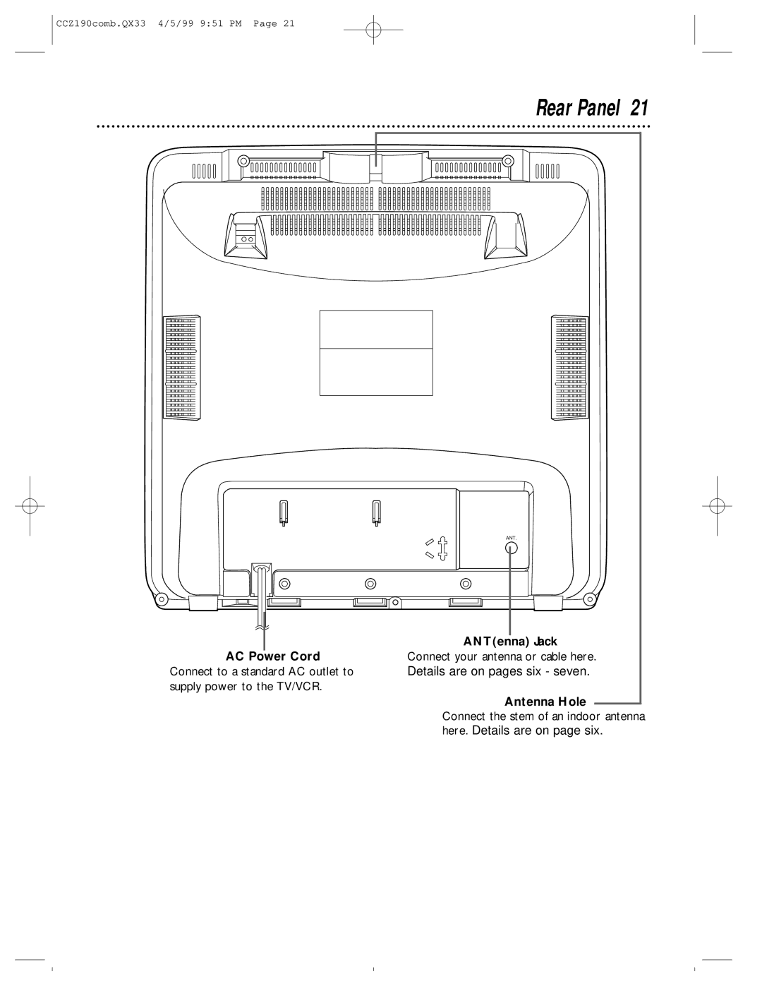 Magnavox CCZ190AT owner manual Rear Panel, ANTenna Jack, AC Power Cord, Antenna Hole 