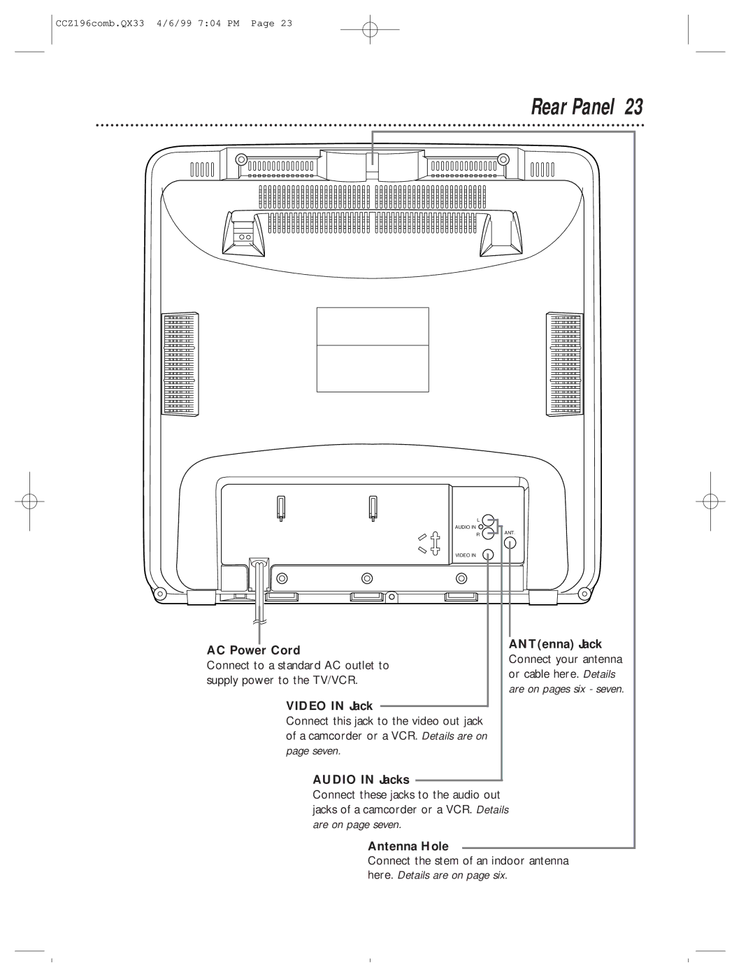 Magnavox CCZ196AT owner manual Rear Panel 