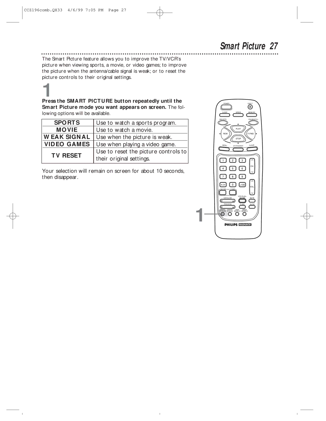 Magnavox CCZ196AT owner manual Smart Picture 