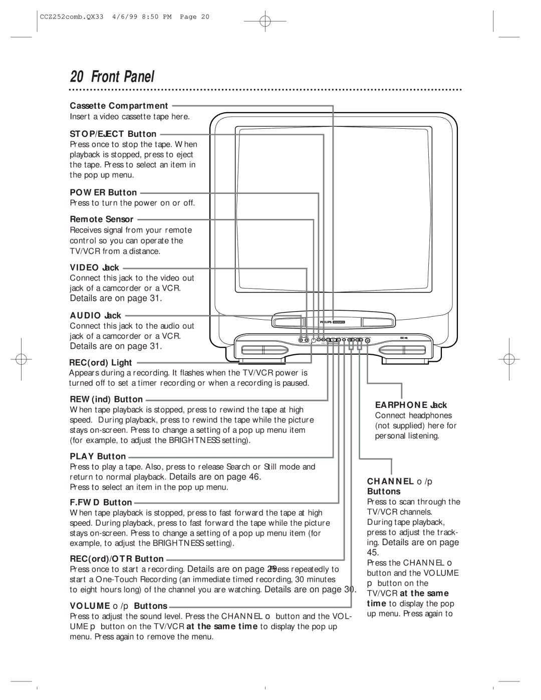 Magnavox CCZ252AT owner manual Front Panel 