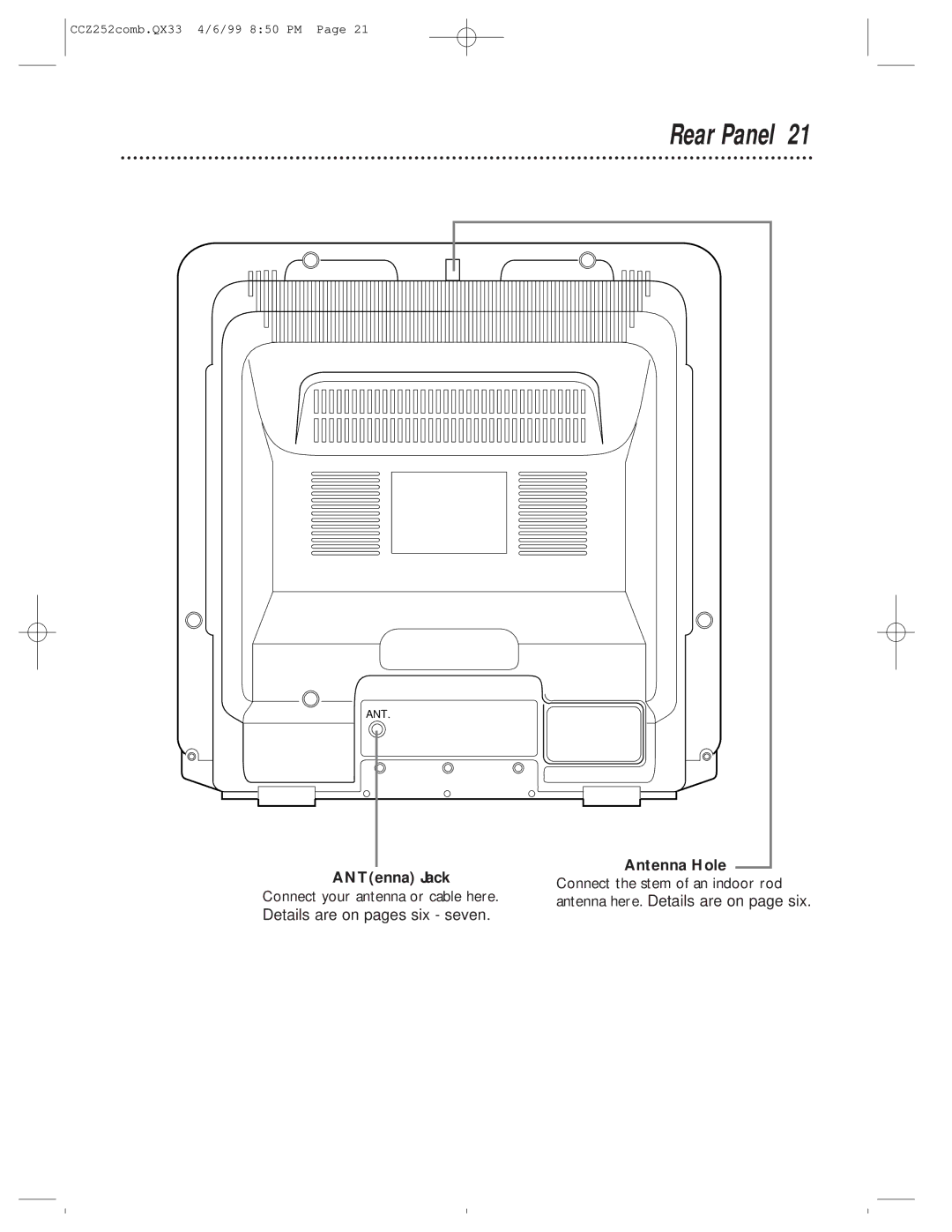 Magnavox CCZ252AT owner manual Rear Panel, ANTenna Jack Antenna Hole 