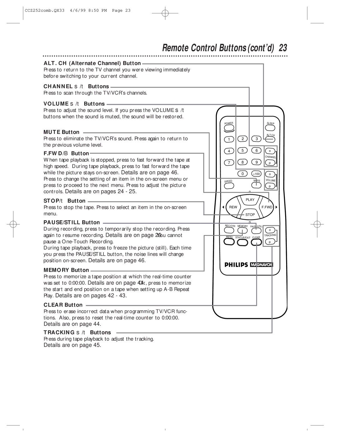 Magnavox CCZ252AT ALT. CH Alternate Channel Button, Channel / Buttons, Volume / Buttons, Mute Button, FWD/B Button 