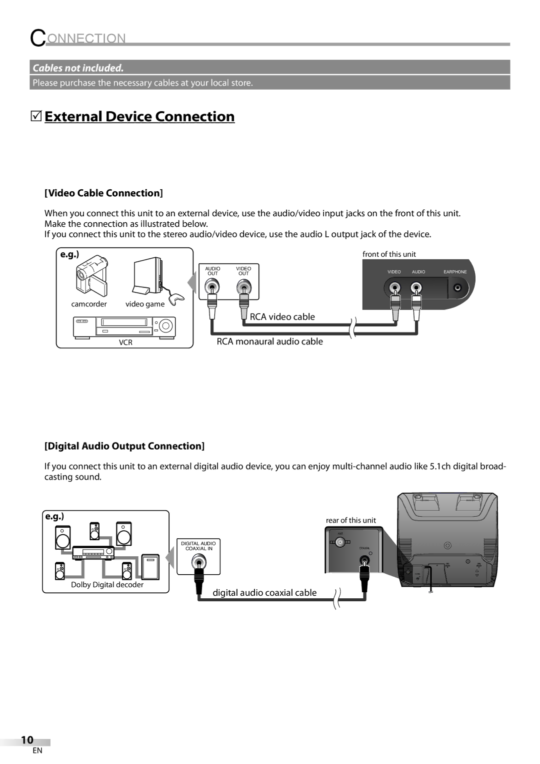 Magnavox CD130MW9 5External Device Connection, RCA video cable, RCA monaural audio cable, Digital audio coaxial cable 