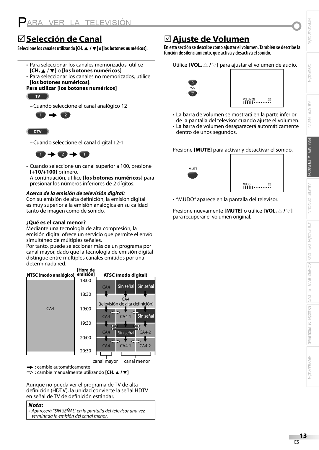 Magnavox CD130MW9 owner manual ¿Qué es el canal menor? 