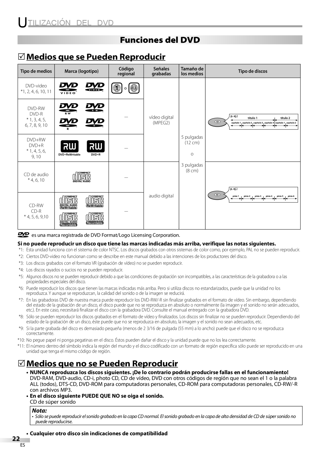 Magnavox CD130MW9 owner manual Utilización DEL DVD, Funciones del DVD 5Medios que se Pueden Reproducir, Marca logotipo 