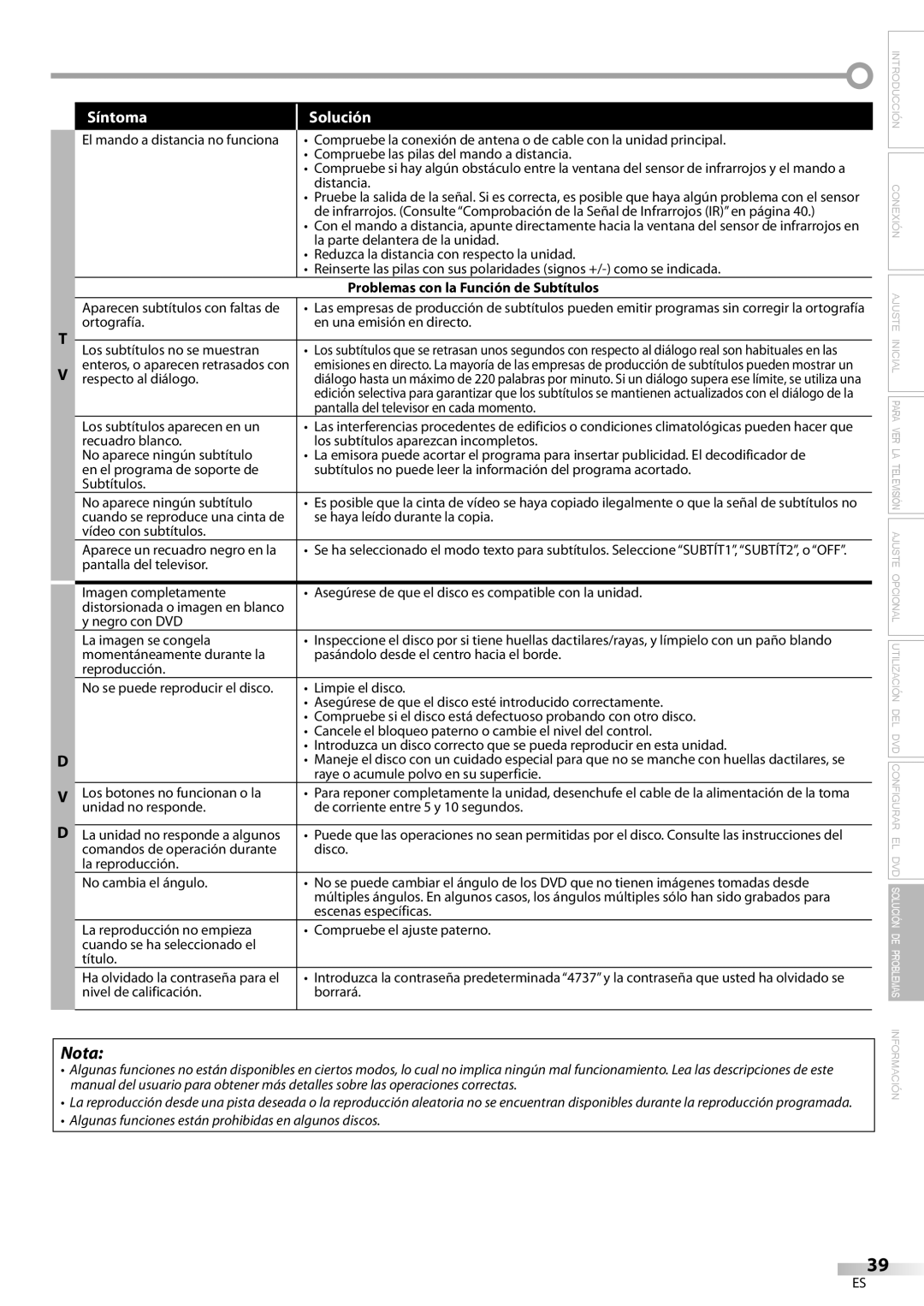 Magnavox CD130MW9 owner manual Problemas con la Función de Subtítulos, Algunas funciones están prohibidas en algunos discos 