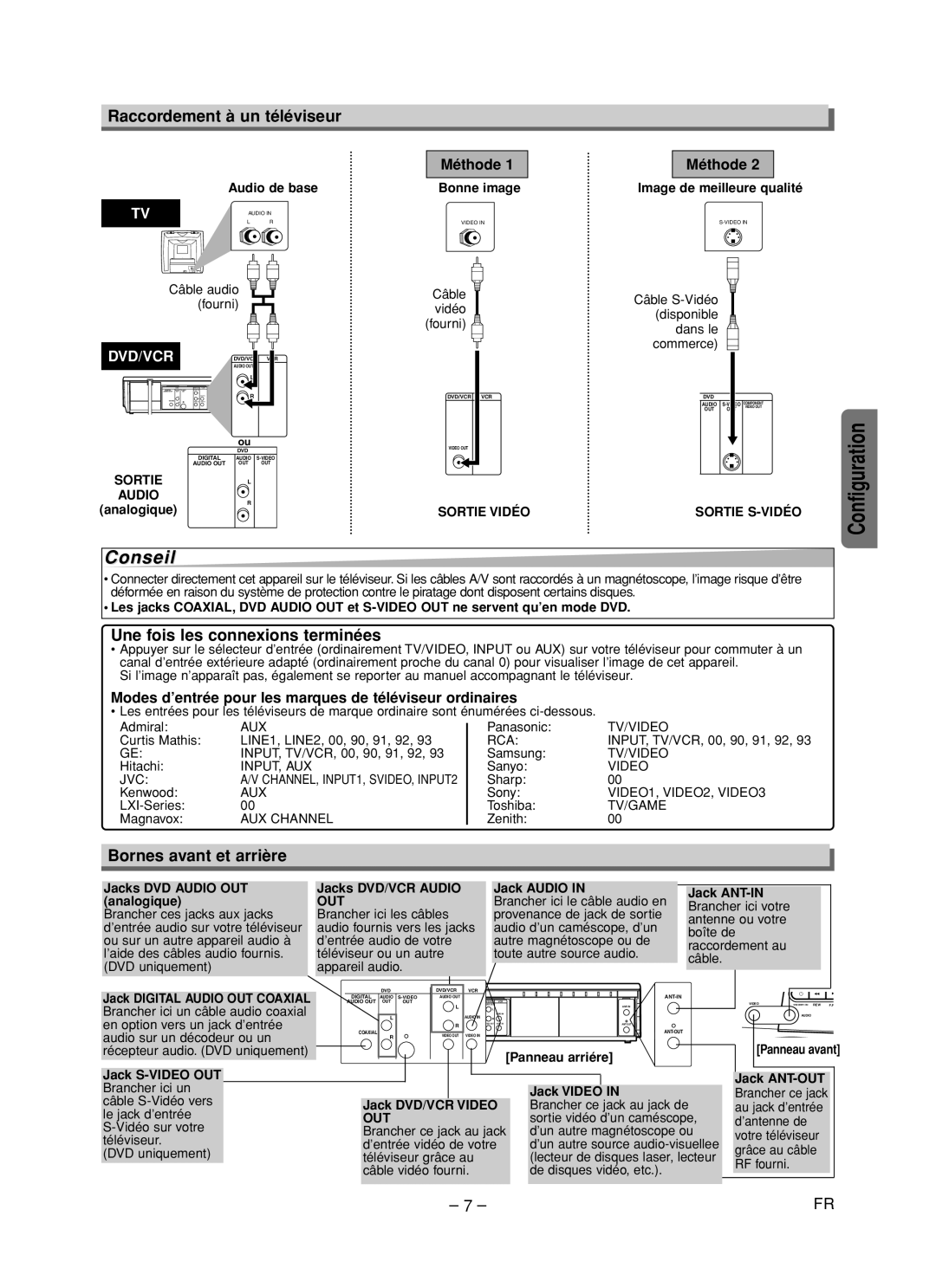 Magnavox CMWD2205 Raccordement à un téléviseur, Une fois les connexions terminées, Bornes avant et arrière, Méthode 