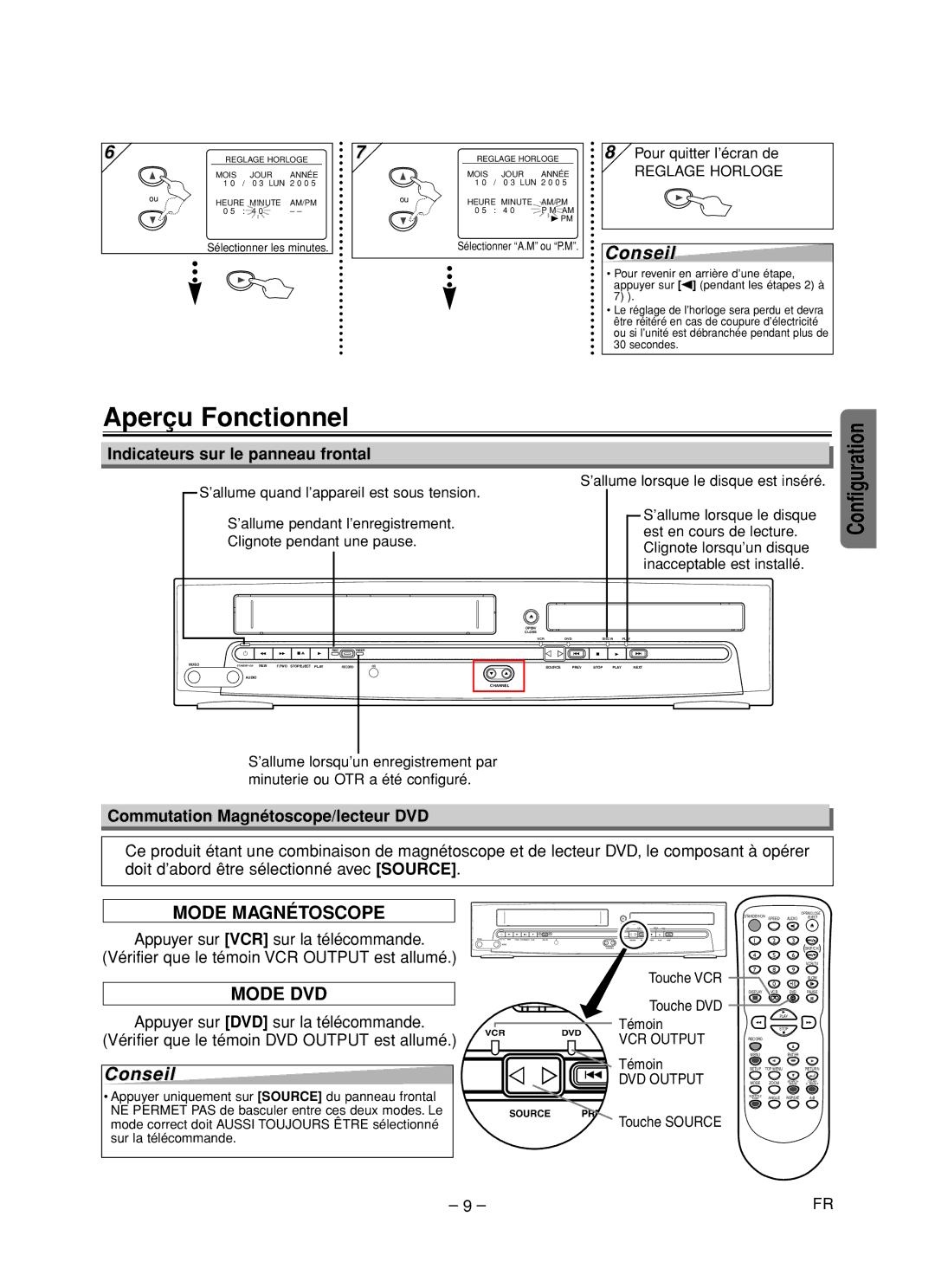 Magnavox CMWD2205 owner manual Aperçu Fonctionnel, Indicateurs sur le panneau frontal, Commutation Magnétoscope/lecteur DVD 