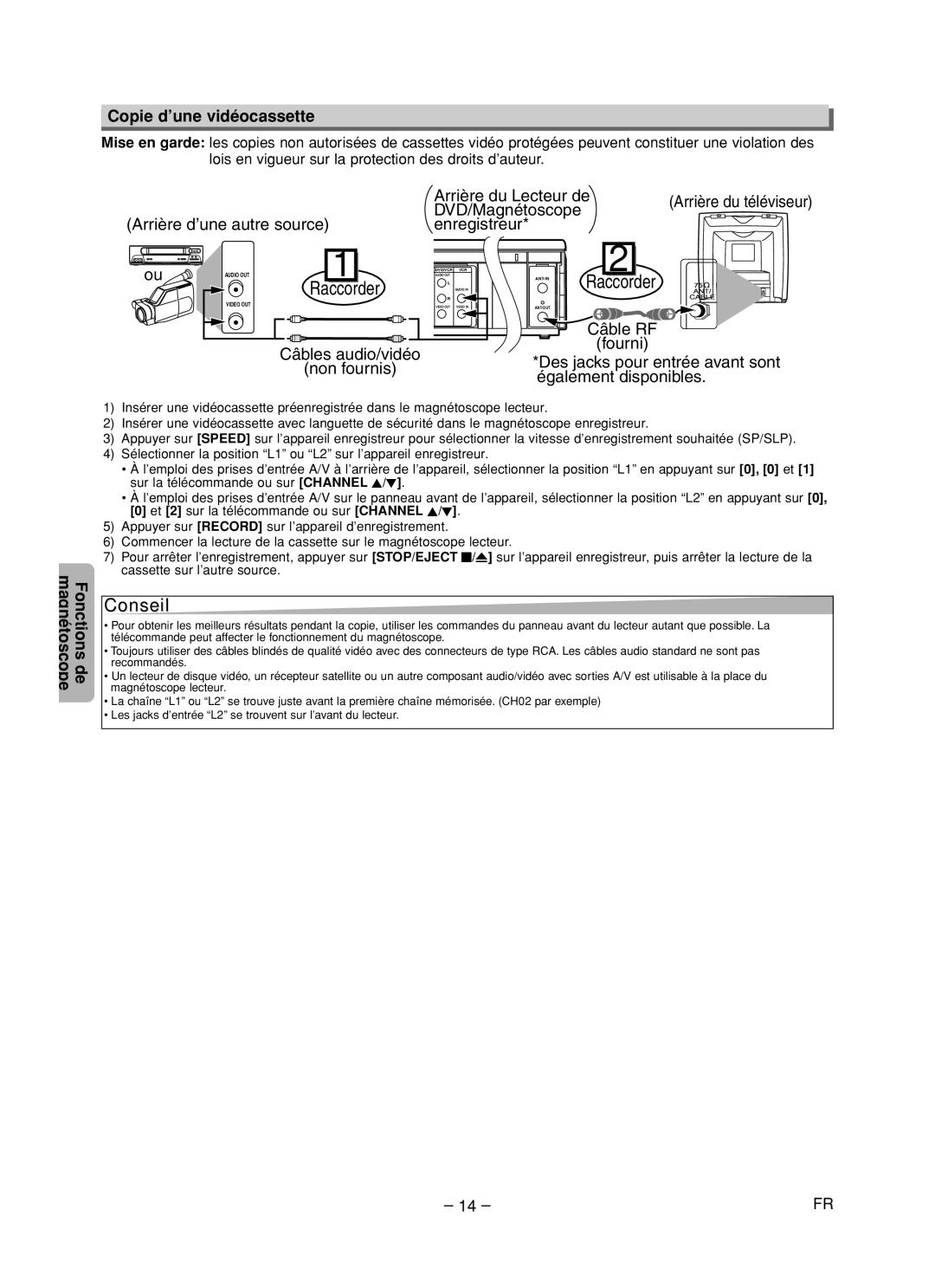 Magnavox CMWD2205 owner manual Copie d’une vidéocassette, Magnétoscope Fonctions de, Arrière du téléviseur 