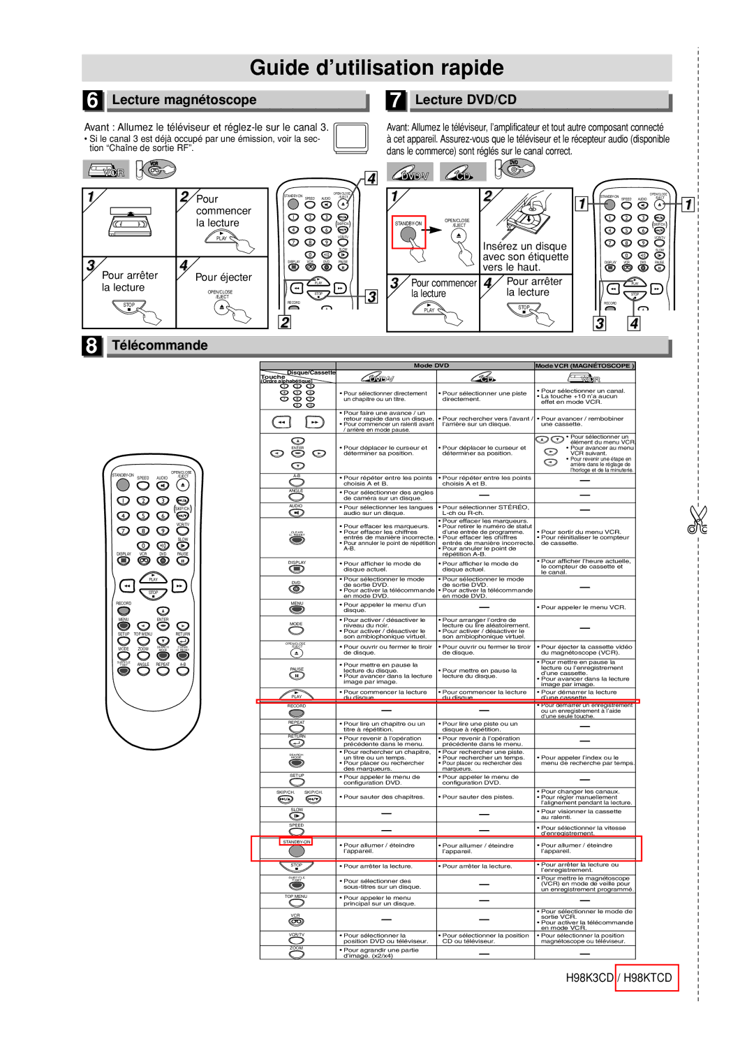 Magnavox CMWD2205 owner manual Lecture magnétoscope, Lecture DVD/CD 