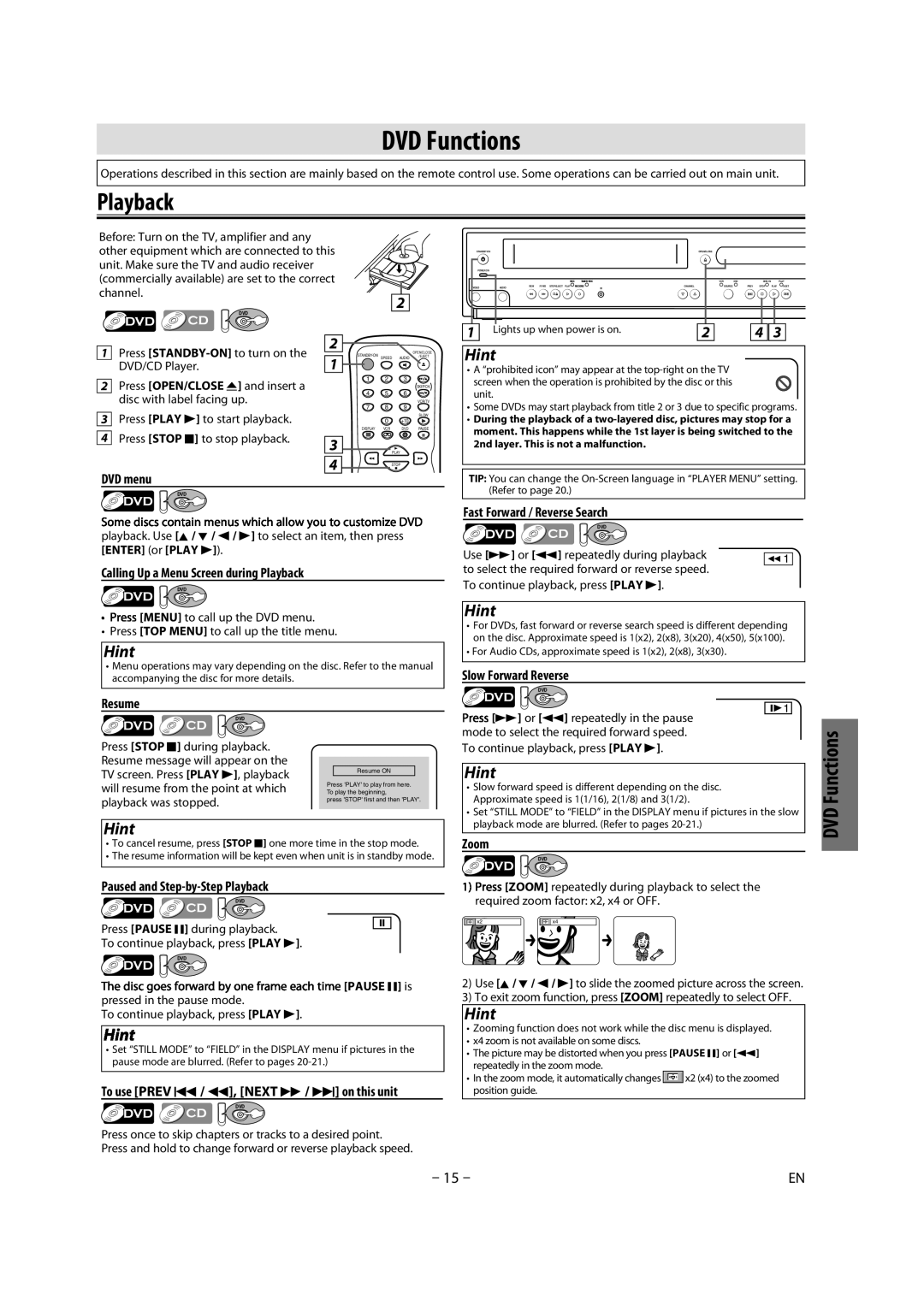 Magnavox CMWD2206 A owner manual Functions 