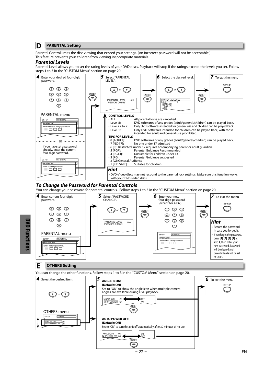 Magnavox CMWD2206 A Parental Levels, To Change the Password for Parental Controls, Parental Setting, Parental menu 