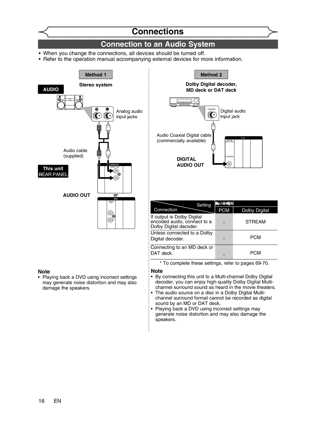 Magnavox cmwR20v6 manual Connection to an Audio System, 16 EN, Audio OUT, Digital 