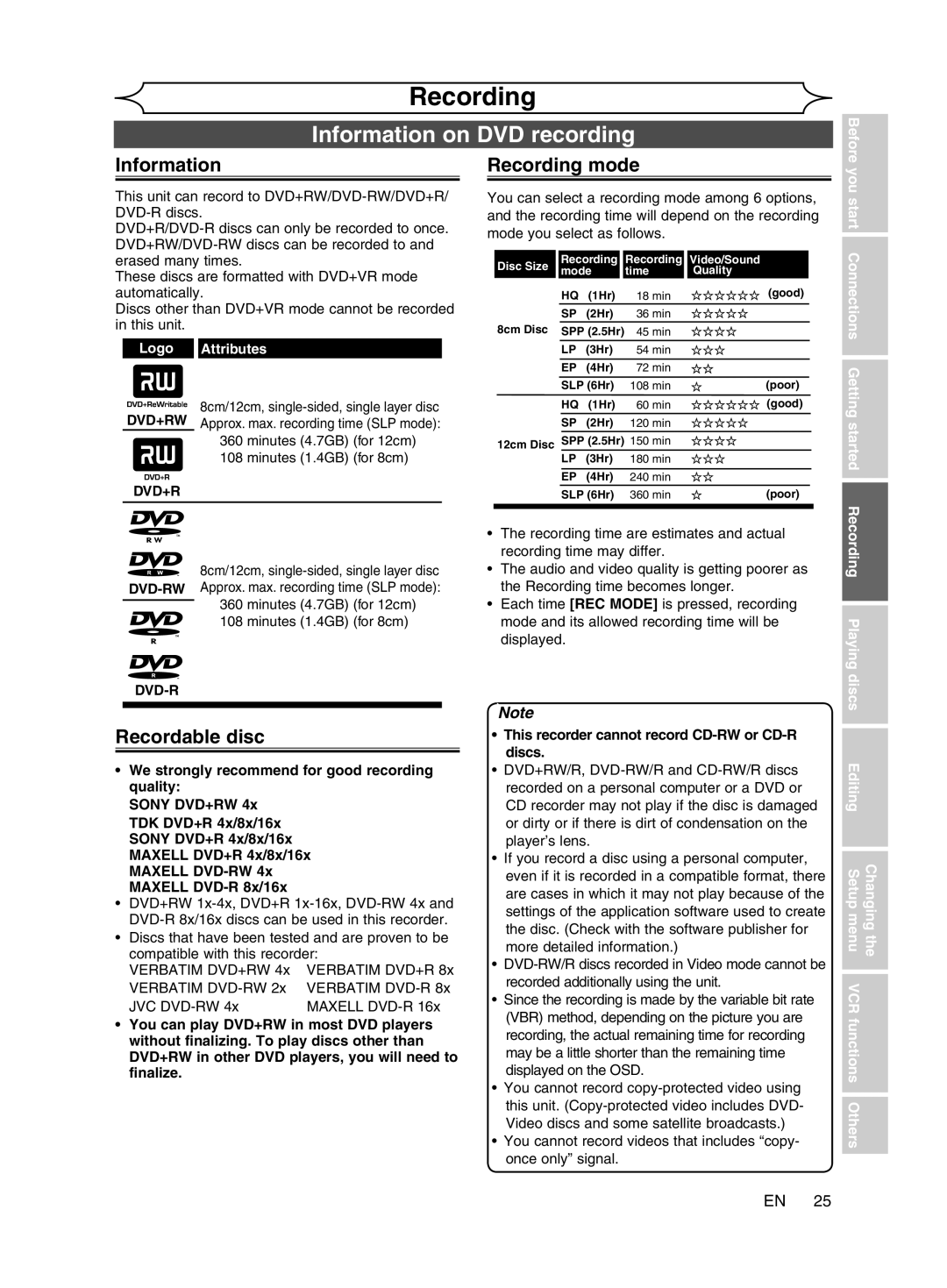 Magnavox cmwR20v6 manual Information on DVD recording, Recordable disc, Recording mode 