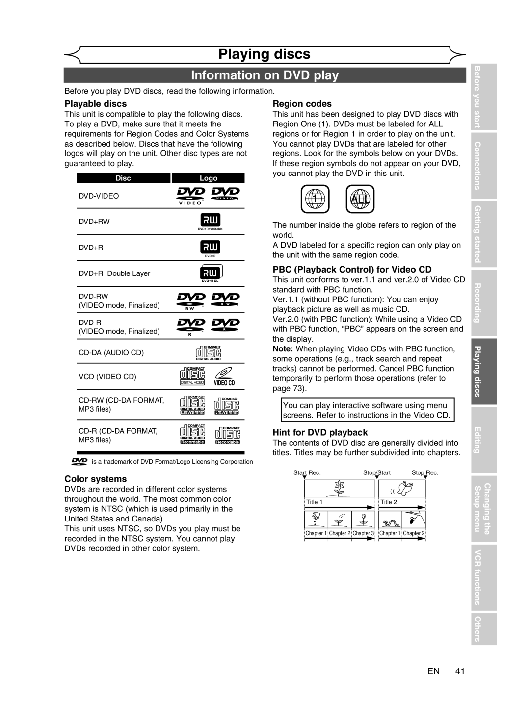 Magnavox cmwR20v6 manual Playing discs, Information on DVD play 