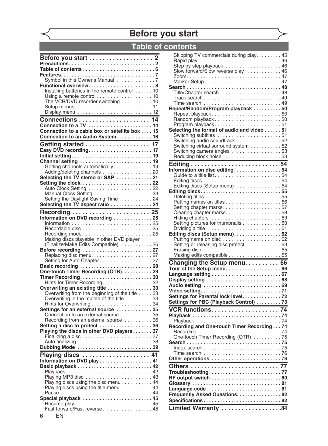 Magnavox cmwR20v6 manual Table of contents 