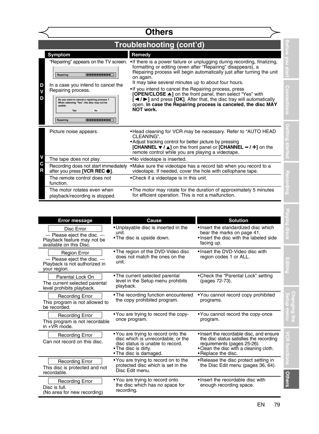 Magnavox cmwR20v6 manual Not work, Before you start Connections Getting started Recording, Cause Solution 