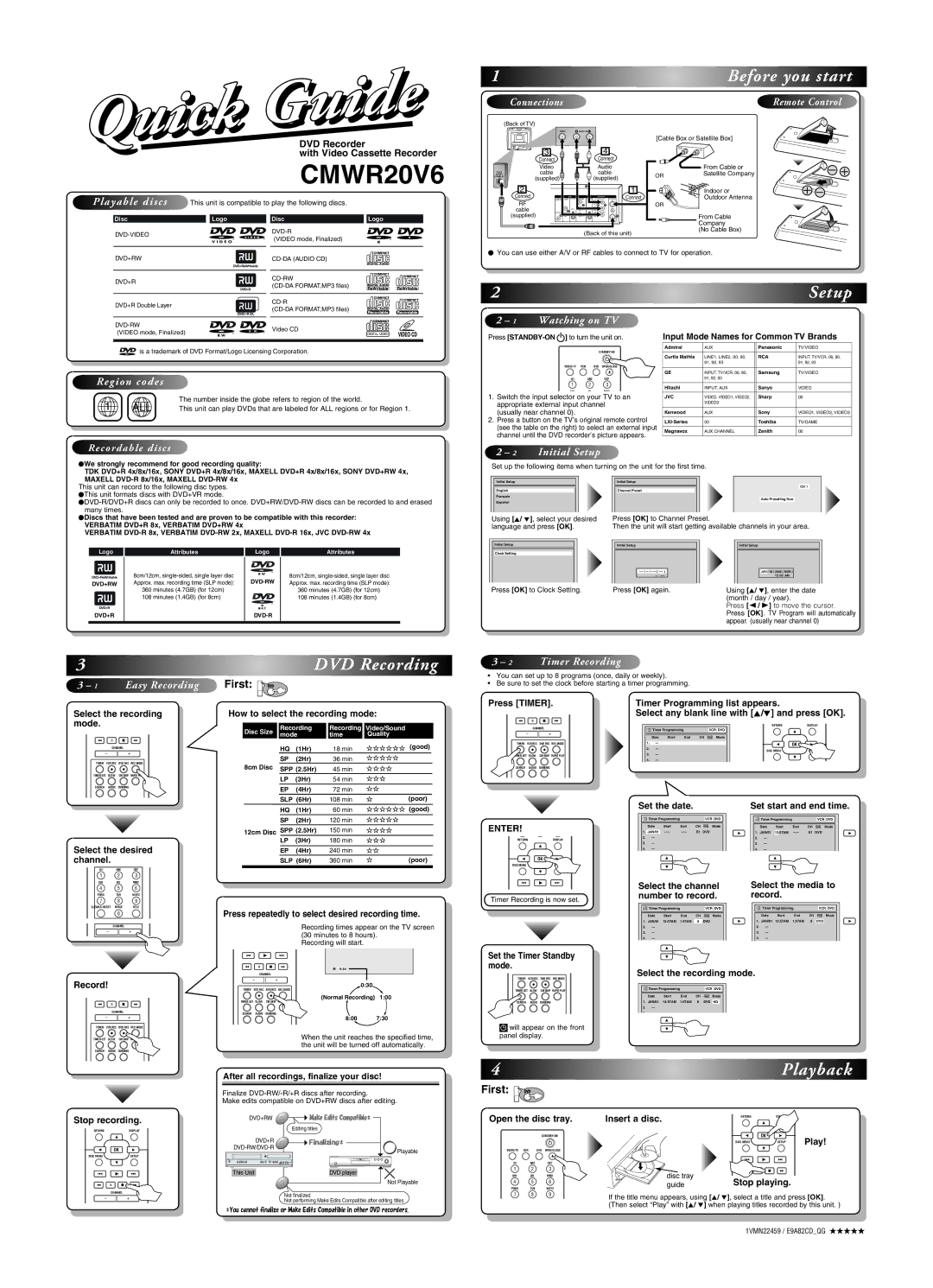 Magnavox cmwR20v6 manual Enter 