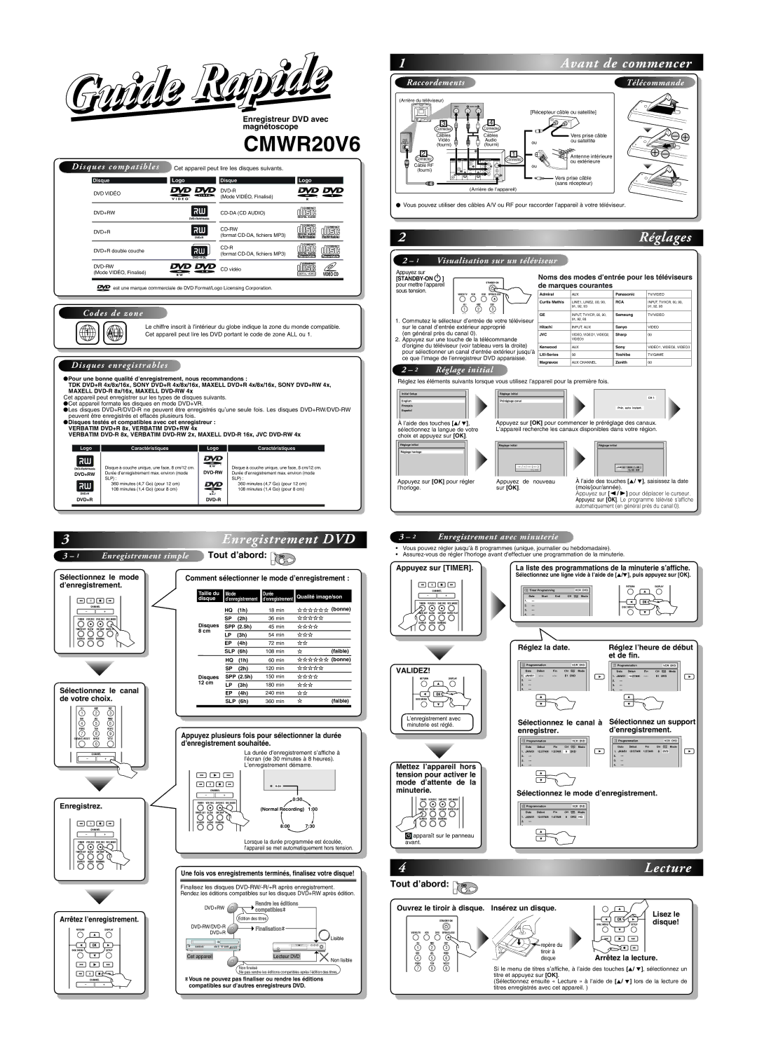 Magnavox cmwR20v6 manual Magnétoscope, Validez 