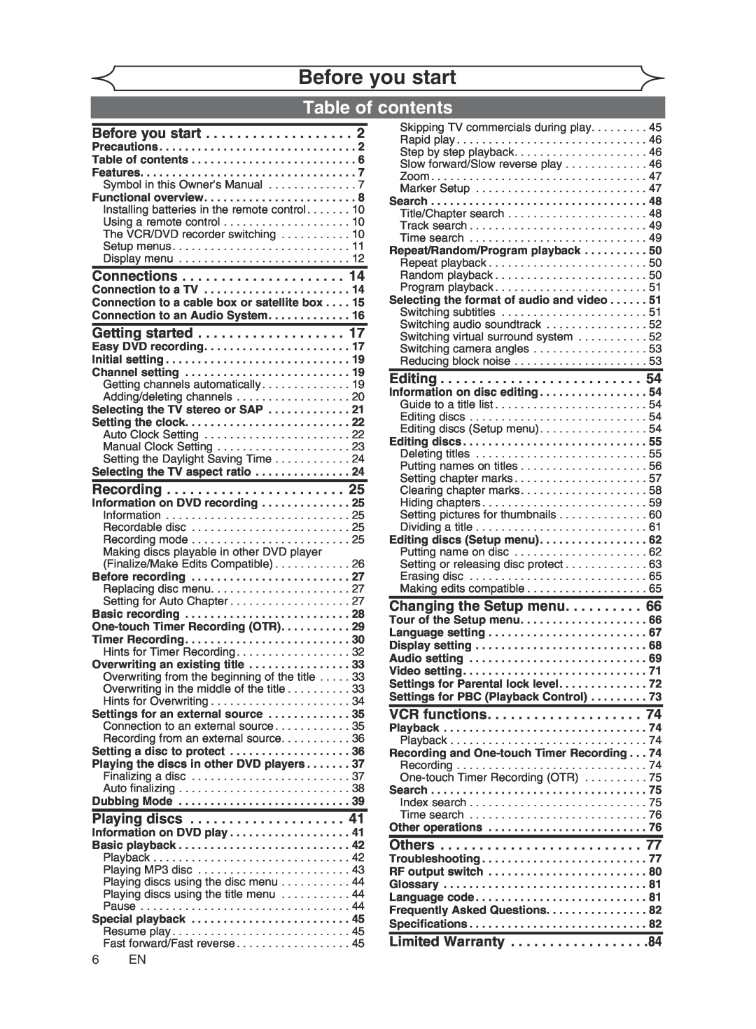 Magnavox cmwR20v6 manual Table of contents, Before you start 