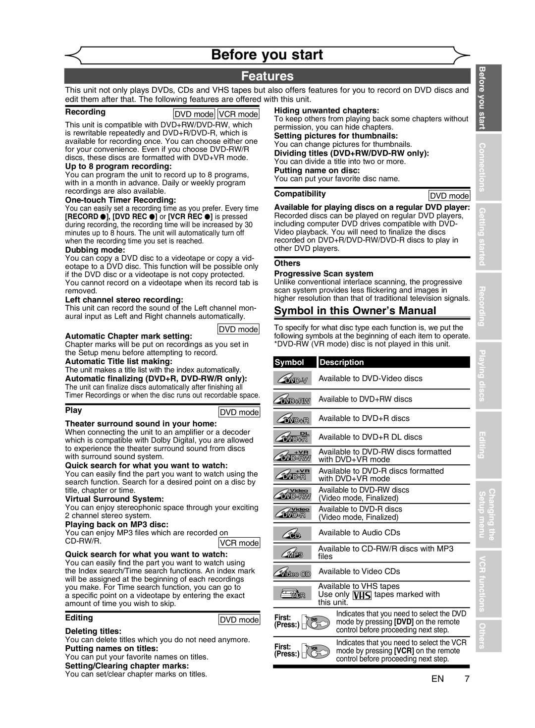 Magnavox cmwR20v6 Features, Symbol in this Owner’s Manual, Before you start, start Connections Getting started Recording 