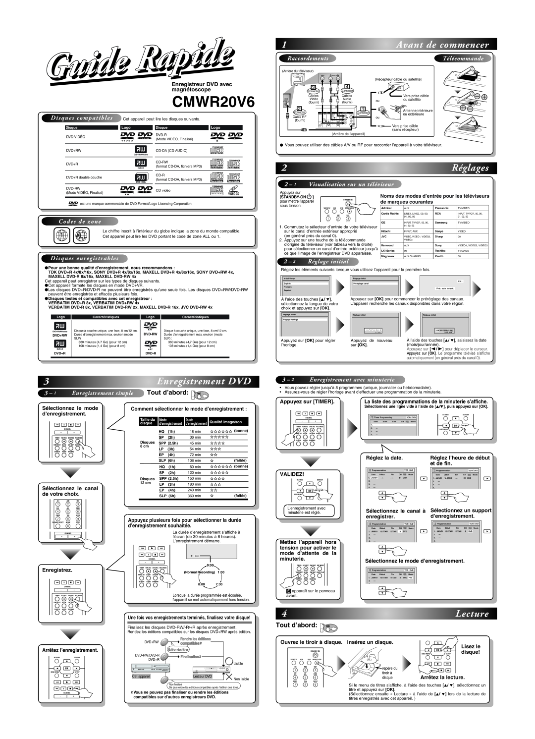 Magnavox cmwR20v6 manual Avant de commencer, Réglages, Enregistrement DVD, Guide, Rapide, CMWR20V6, Disques compatibles 