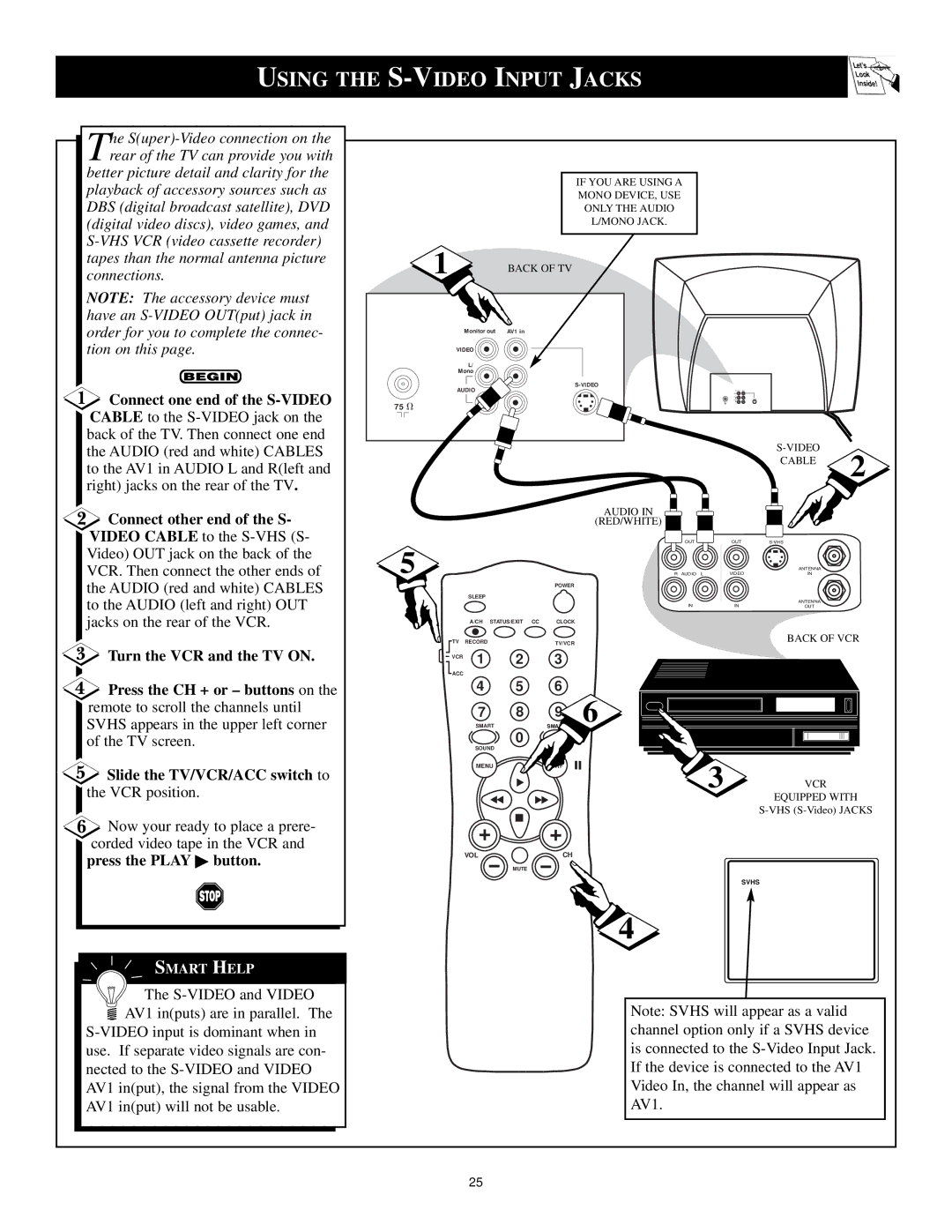 Magnavox Color TV manual Connect one end of the S-VIDEO, Connect other end of the S, Press the Play Button 