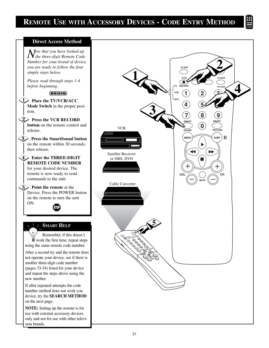 Magnavox Color TV manual Press the VCR Record, Press the SmartSound button, Enter the THREE-DIGIT, Point the remote at 