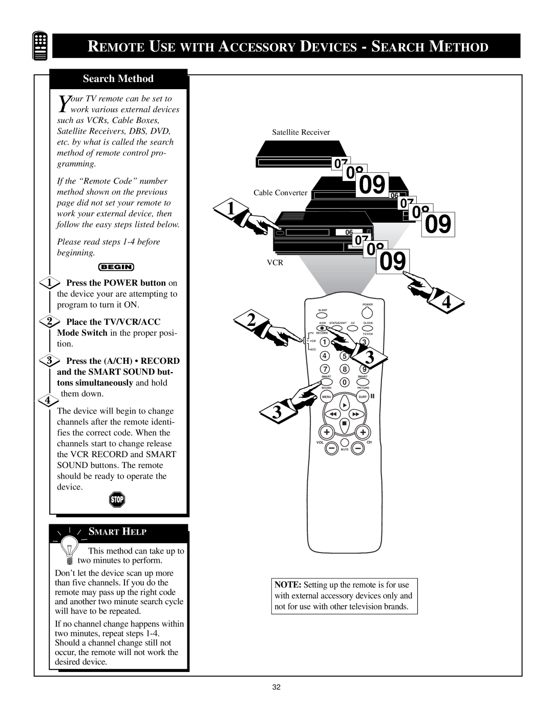 Magnavox Color TV manual Remote USE with Accessory Devices Search Method, Press the Power button on, Place the TV/VCR/ACC 