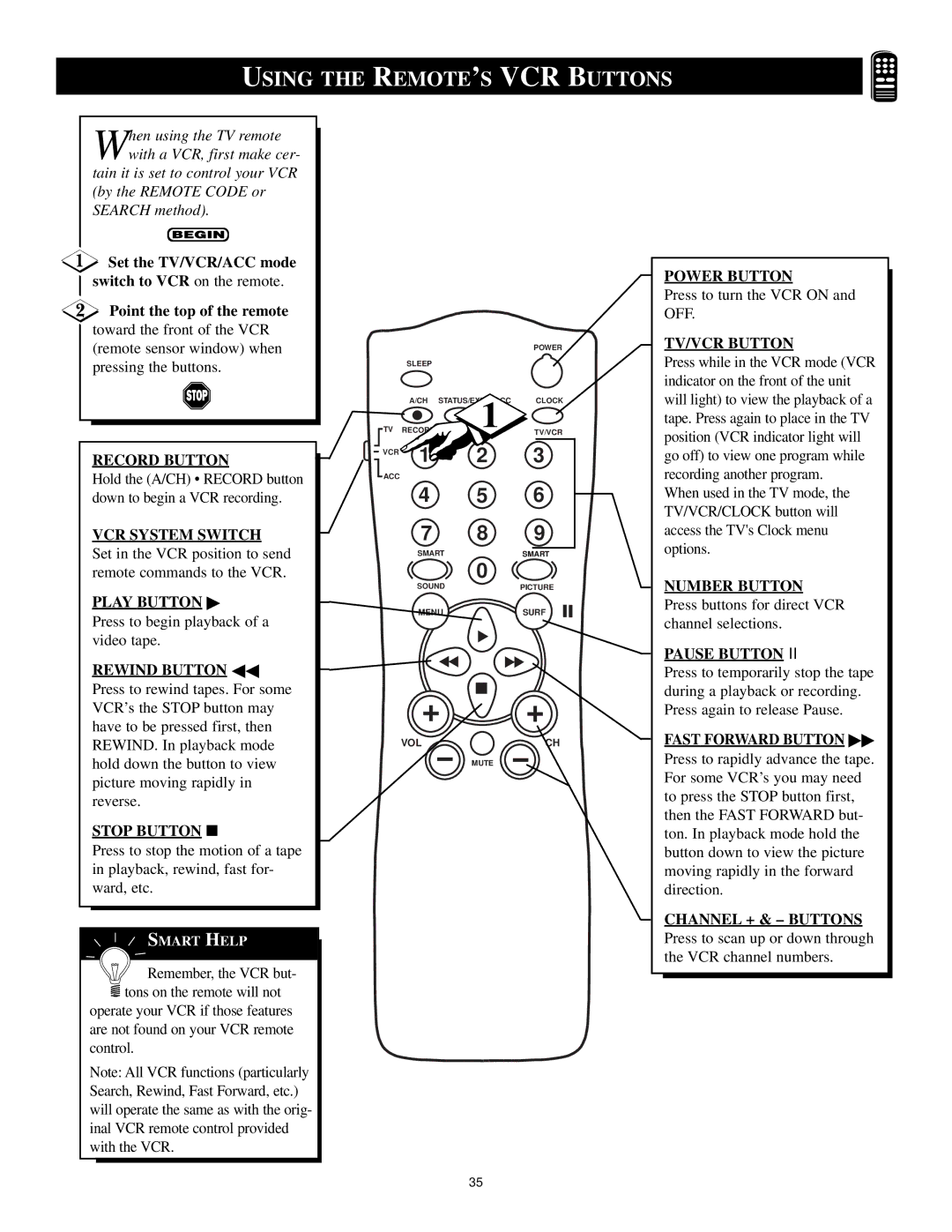 Magnavox Color TV manual Using the REMOTE’S VCR Buttons, Rewind Button 