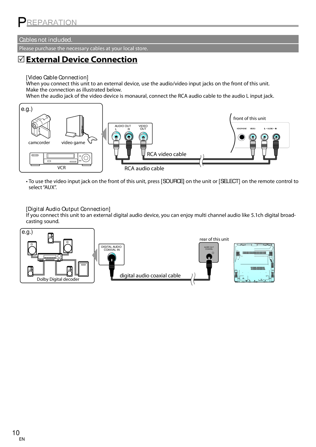 Magnavox CT270MW8 A 5External Device Connection, Video Cable Connection, RCA audio cable, Digital Audio Output Connection 