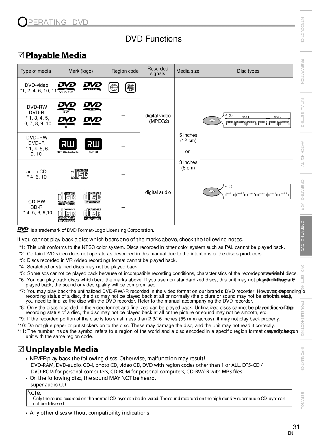 Magnavox CT270MW8 A owner manual Operating DVD, DVD Functions 5Playable Media, 5Unplayable Media, Mark logo Region code 