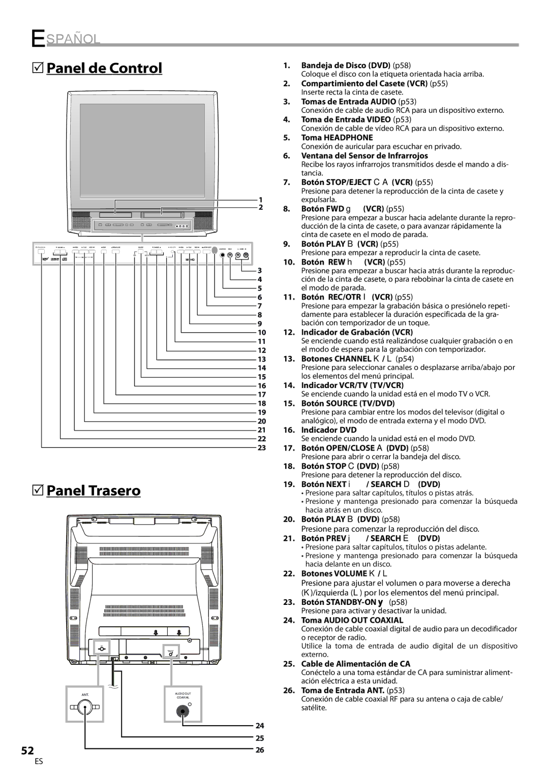 Magnavox CT270MW8 A owner manual 5Panel de Control, 5Panel Trasero 