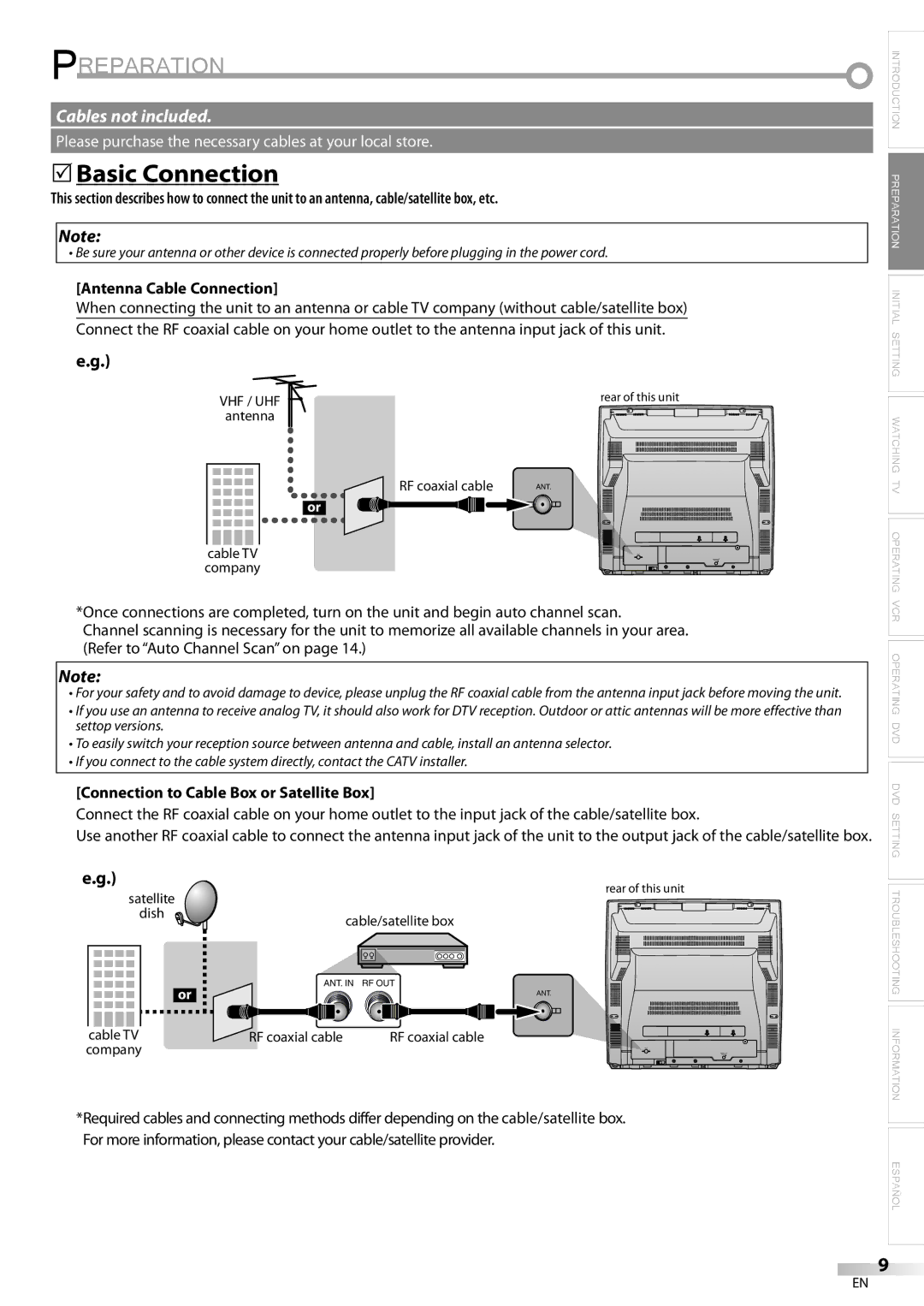 Magnavox CT270MW8 A Preparation, 5Basic Connection, Antenna Cable Connection, Connection to Cable Box or Satellite Box 