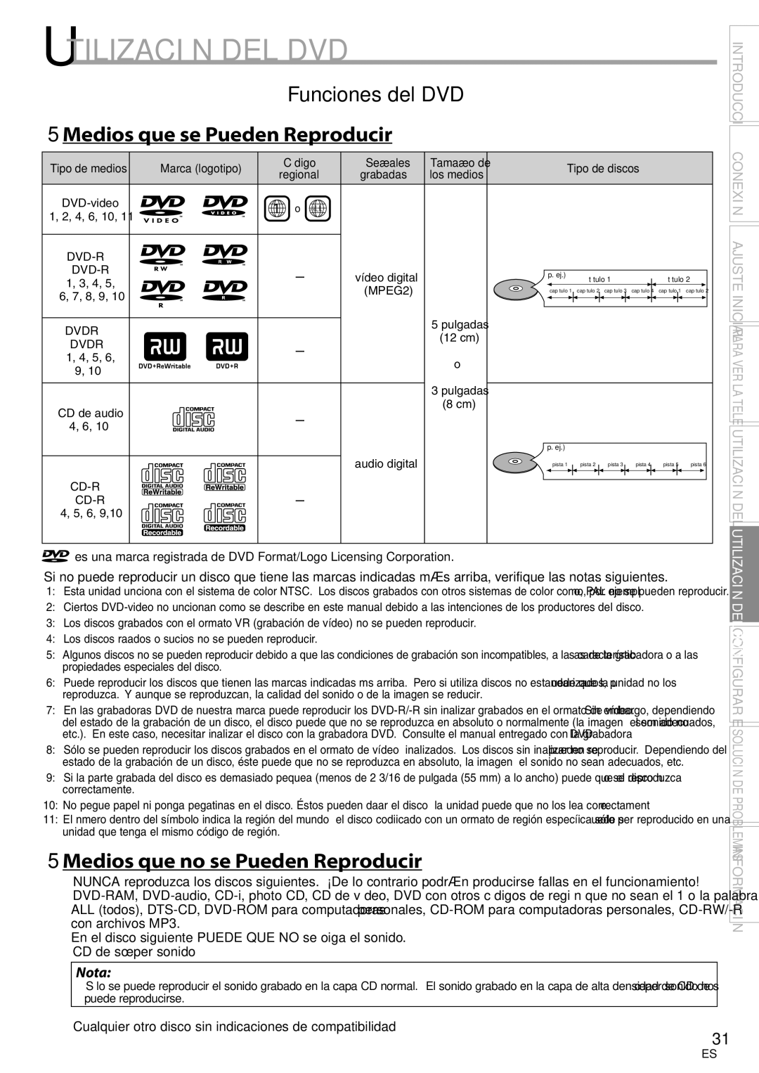 Magnavox CT270MW8 A owner manual Utilización DEL DVD, Funciones del DVD, 5Medios que se Pueden Reproducir 