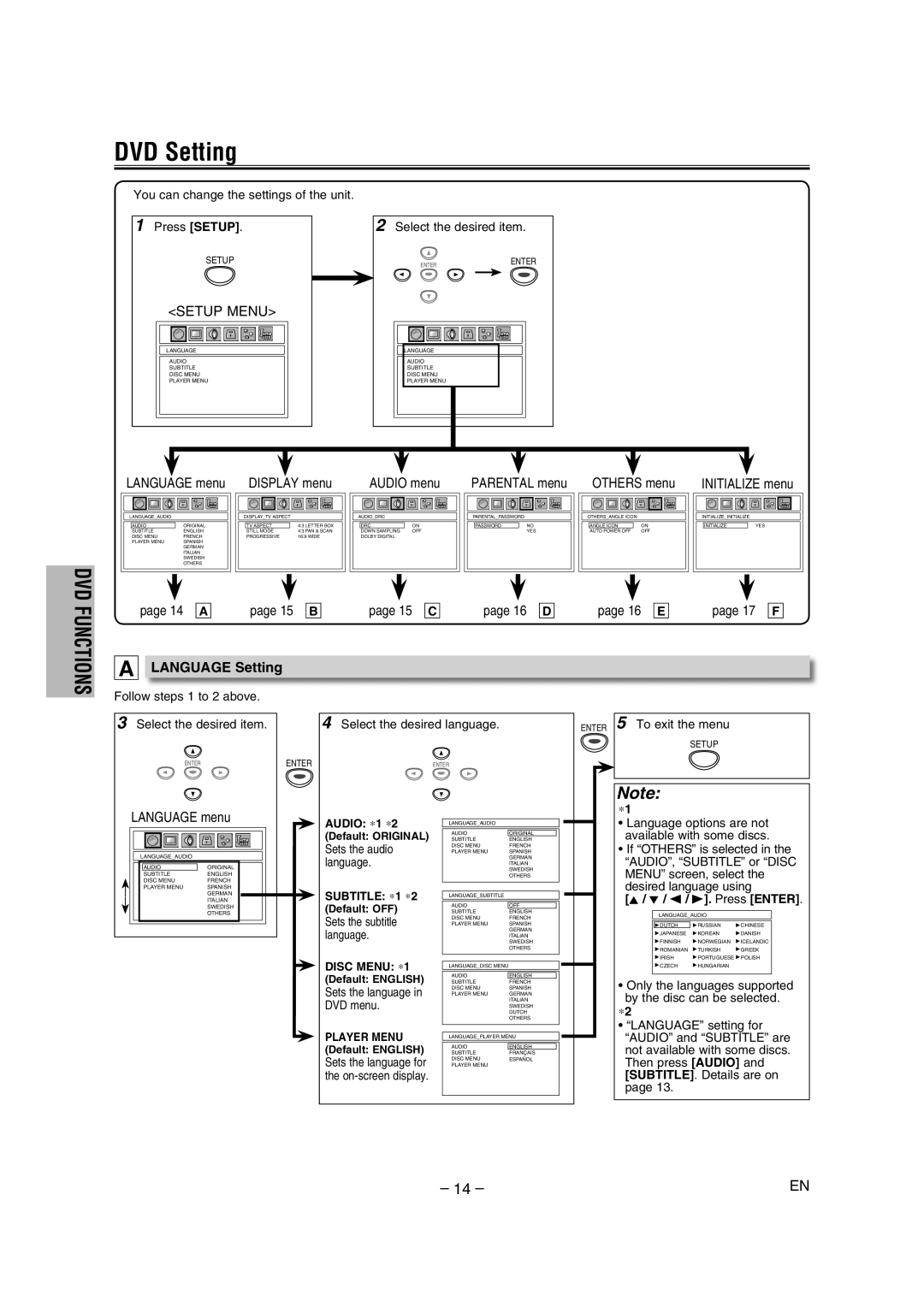 Magnavox DP100MW8 owner manual DVD Setting, 14 a 15 B 15 C 16 D 16 E 17 F Language Setting, S / B. Press Enter 