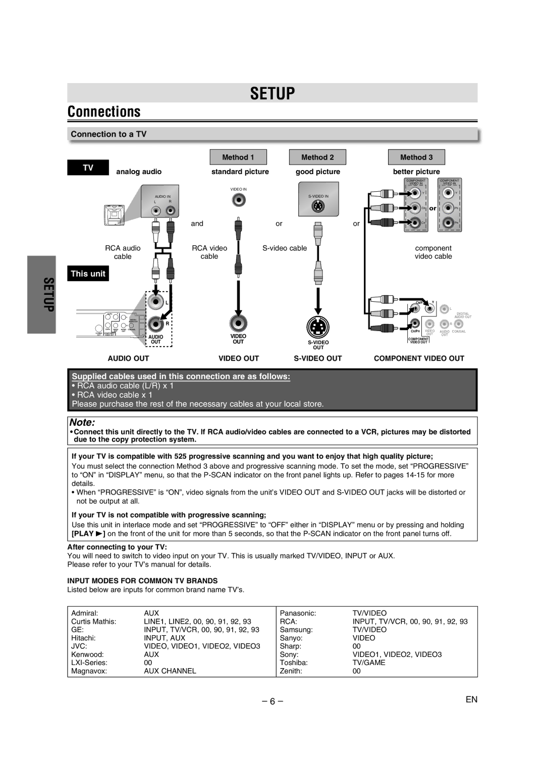 Magnavox DP100MW8 owner manual Setup, Connections, Connection to a TV 