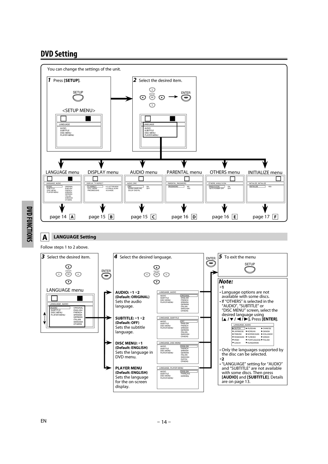Magnavox DP100MW8B B DVD Setting, Display menu Audio menu Parental menu, 14 a 15 C 16 D 16 E 17 F, Language Setting 