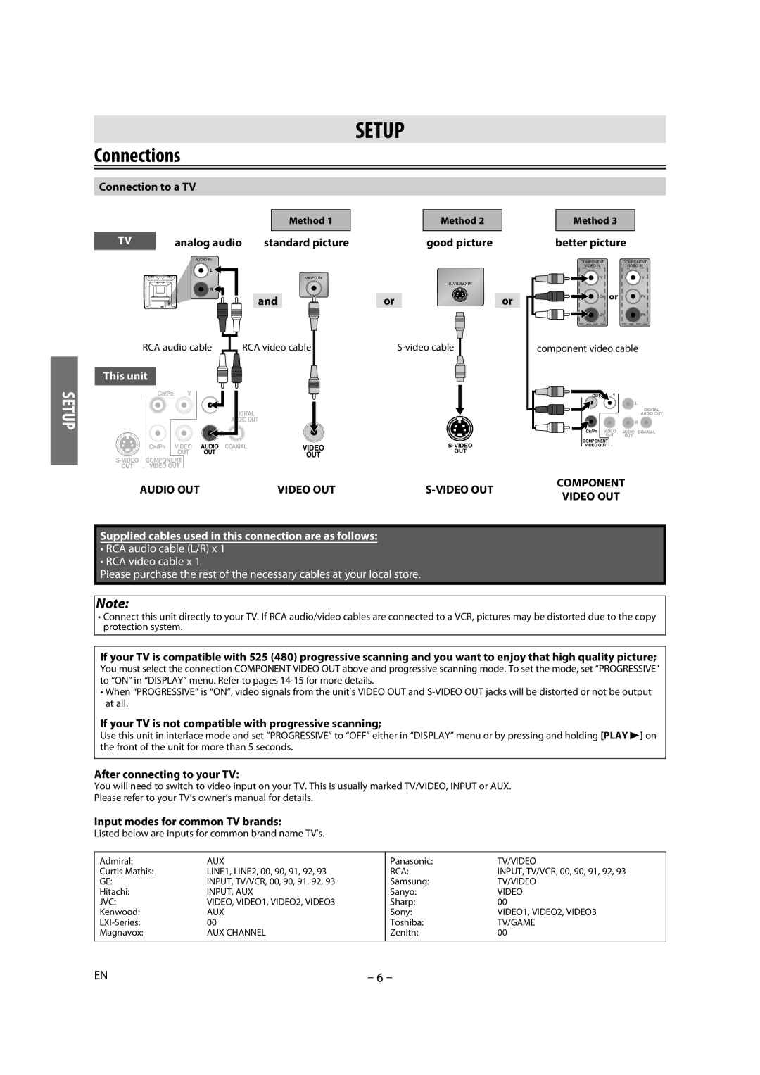 Magnavox DP100MW8B B owner manual Setup, Connections, Component Video OUT 