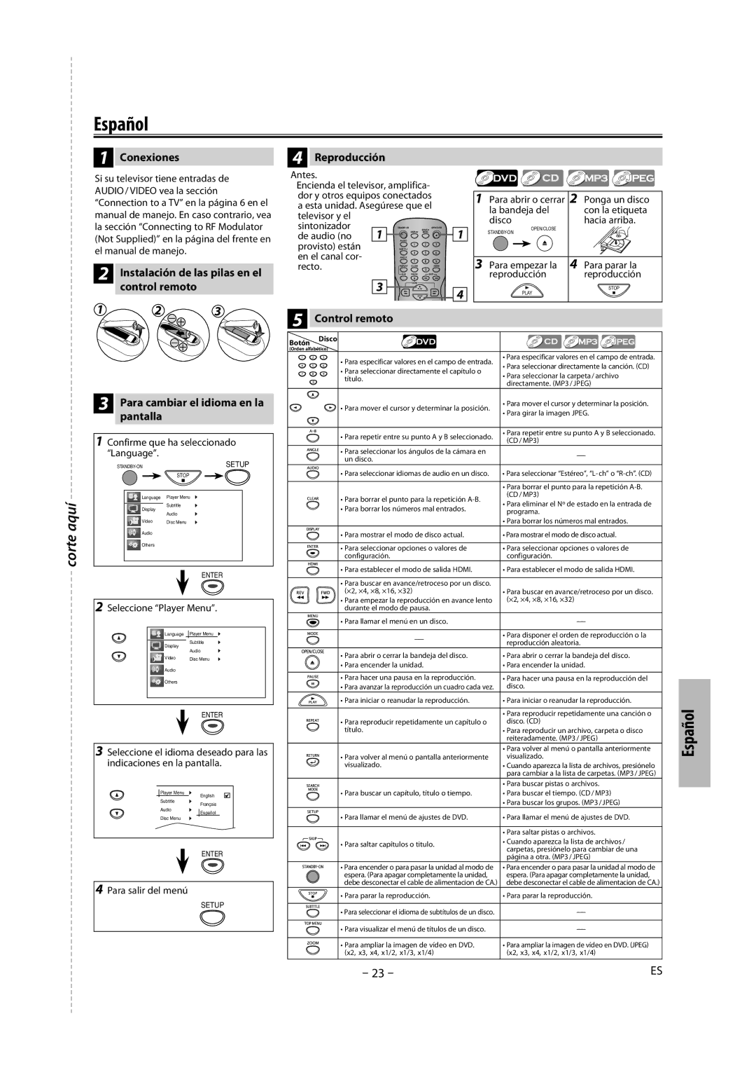 Magnavox DP170MGXF Español, Conexiones Reproducción, Instalación de las pilas en el control remoto, Control remoto 