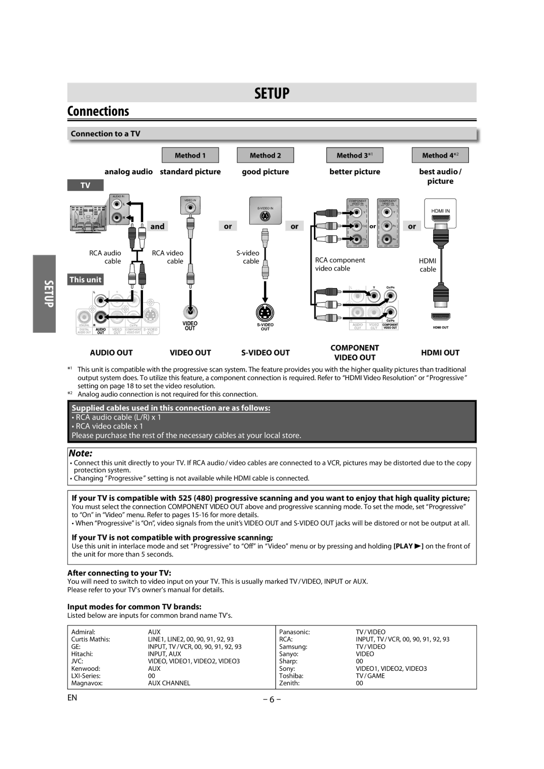 Magnavox DP170MGXF owner manual Setup, Connections 