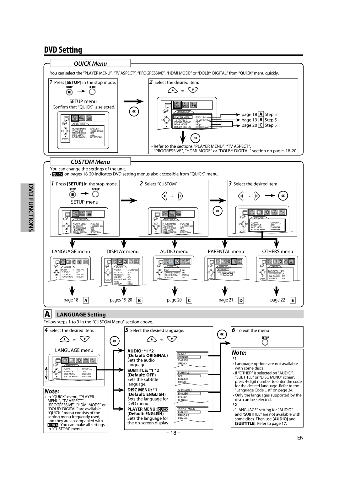 Magnavox DP170MW8 owner manual DVD Setting, Language Setting, Setup menu, Display menu Audio menu, Language menu 