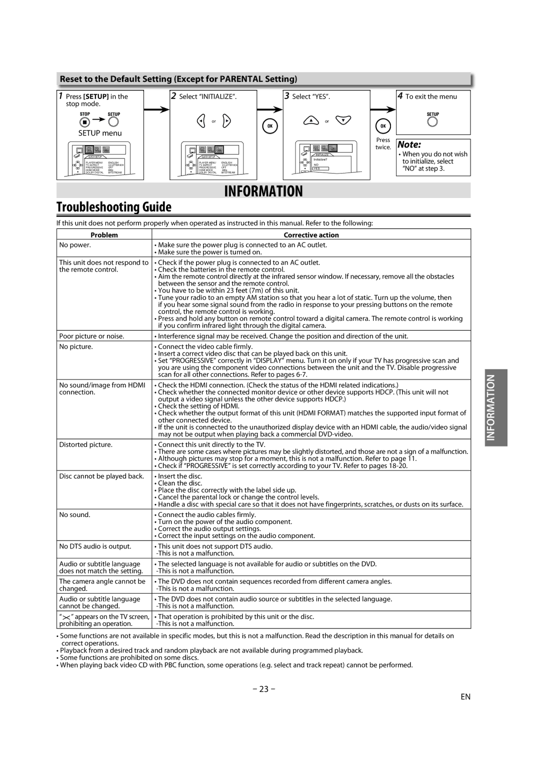 Magnavox DP170MW8 owner manual Troubleshooting Guide, Reset to the Default Setting Except for Parental Setting 