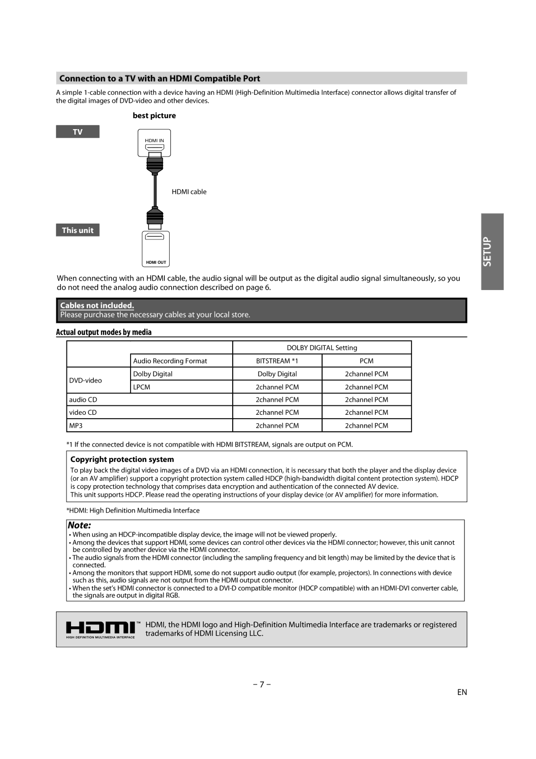 Magnavox DP170MW8 owner manual Connection to a TV with an Hdmi Compatible Port, Actual output modes by media, Best picture 