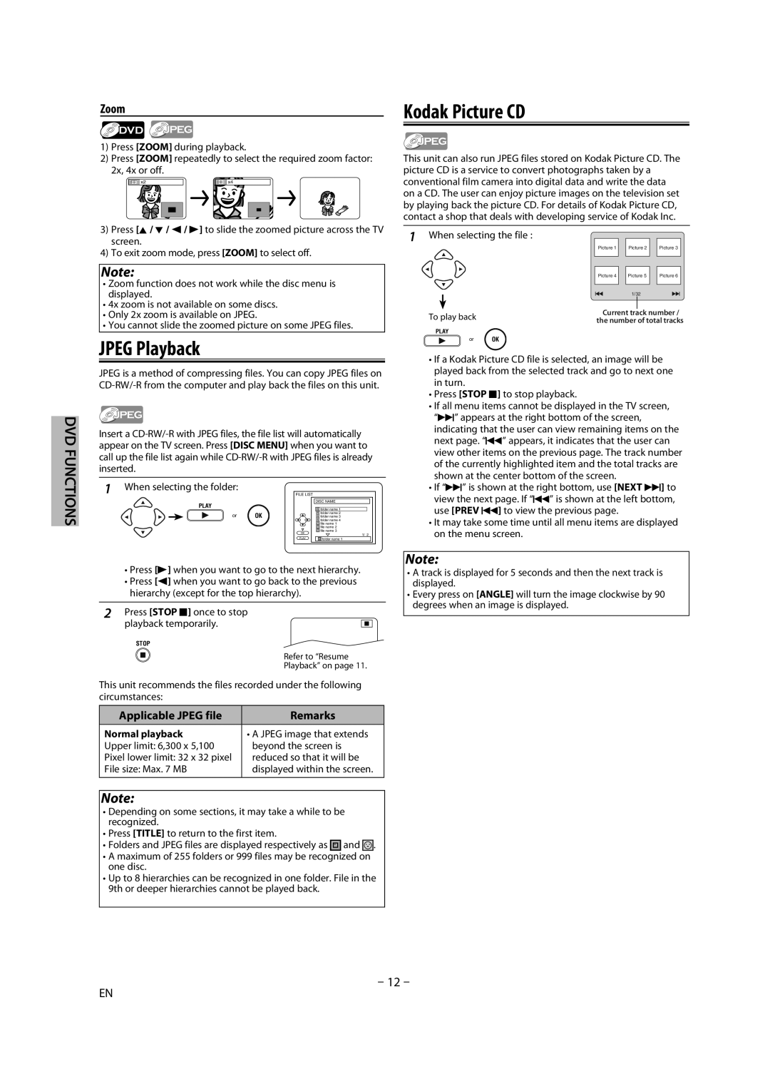 Magnavox DP170MW8B owner manual Jpeg Playback, Kodak Picture CD, Zoom, Normal playback 