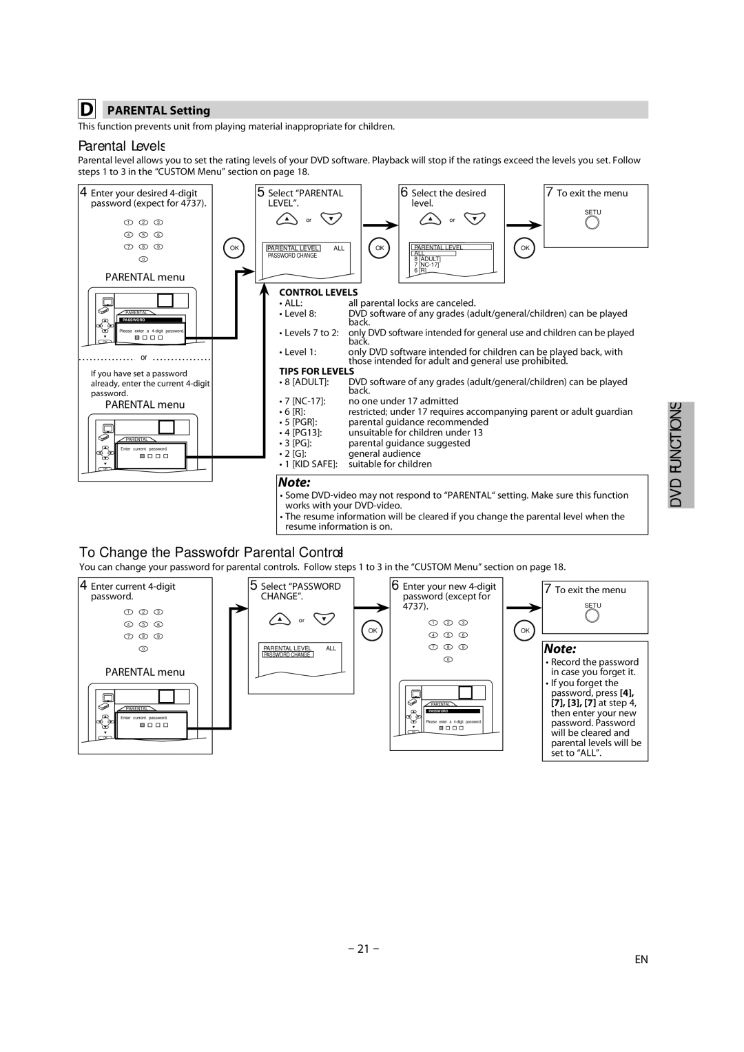 Magnavox DP170MW8B owner manual Parental Setting, Control Levels, Tips for Levels, Change 