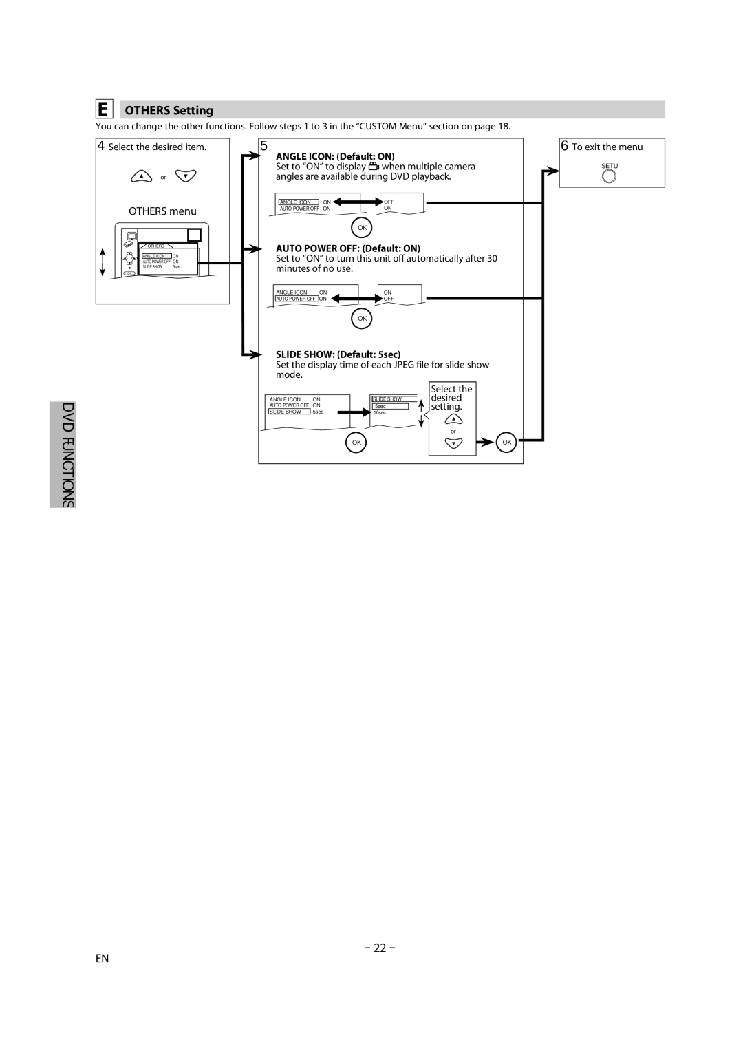 Magnavox DP170MW8B owner manual Others Setting, Angle Icon Default on, Auto Power OFF Default on, Slide Show Default 5sec 
