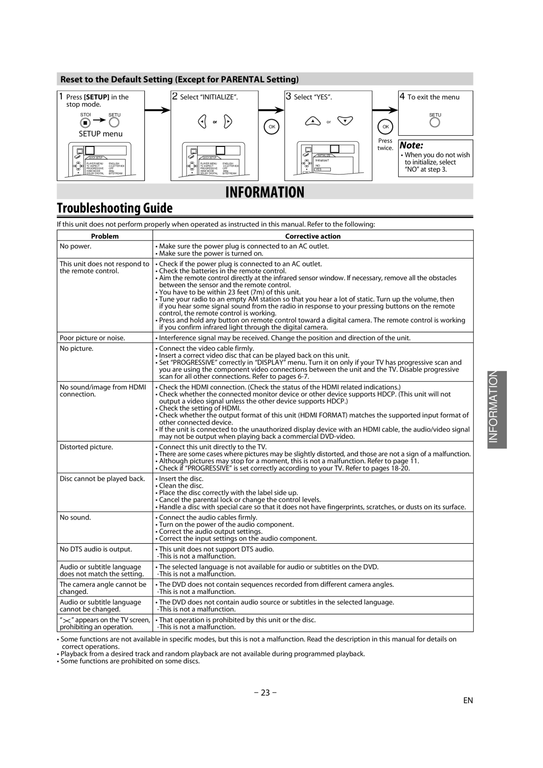 Magnavox DP170MW8B owner manual Troubleshooting Guide, Reset to the Default Setting Except for Parental Setting 