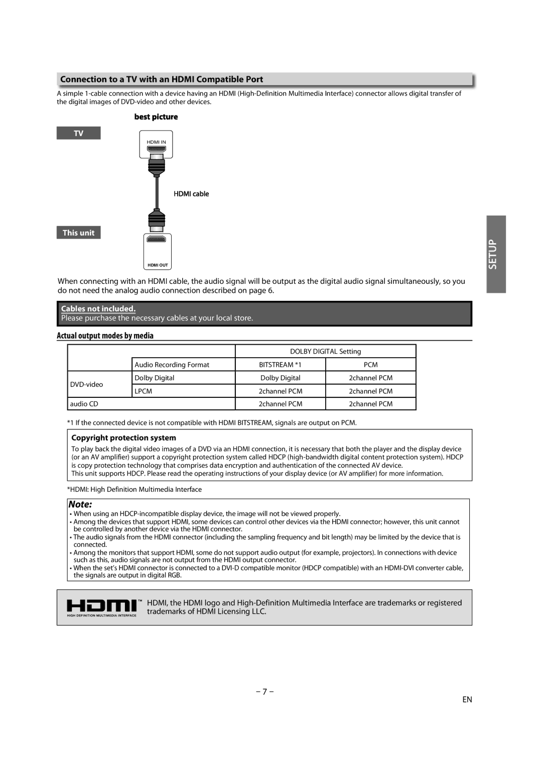 Magnavox DP170MW8B owner manual Connection to a TV with an Hdmi Compatible Port, Actual output modes by media, Lpcm 